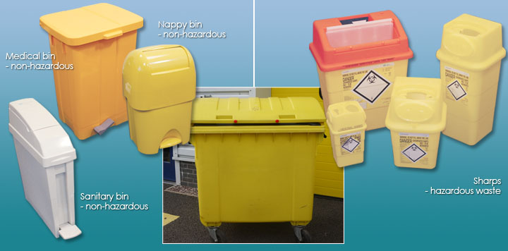 Hazardous and non-hazardous waste.